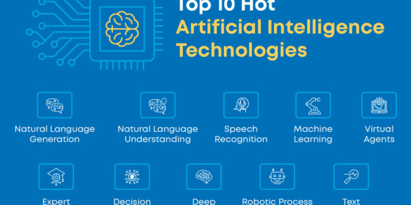 Advancements in Artificial Intelligence: The Future of Technology